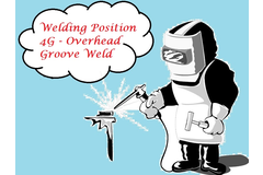 Welding Position 4G - Overhead Groove Weld